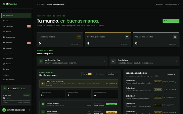 Real screenshot of the McGuardian overview with lab data.